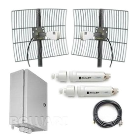 оборудование wi-fi BEWARD BR-20