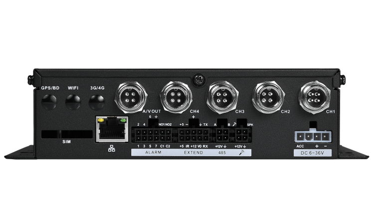 RVI-RM04S