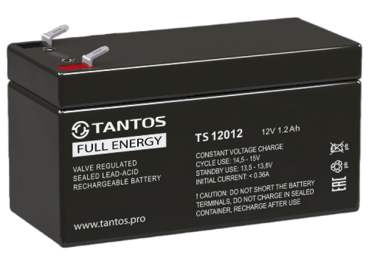 TS 12012