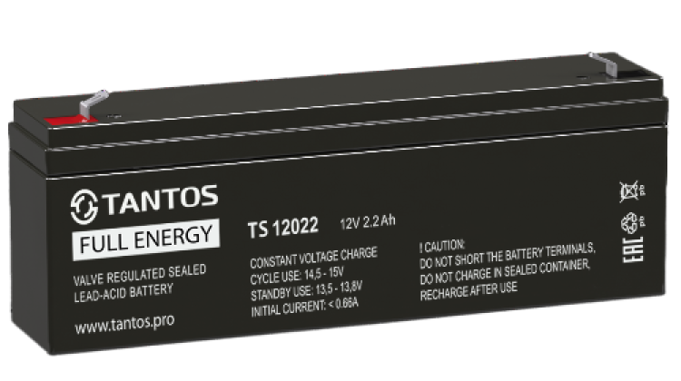 TS 12022