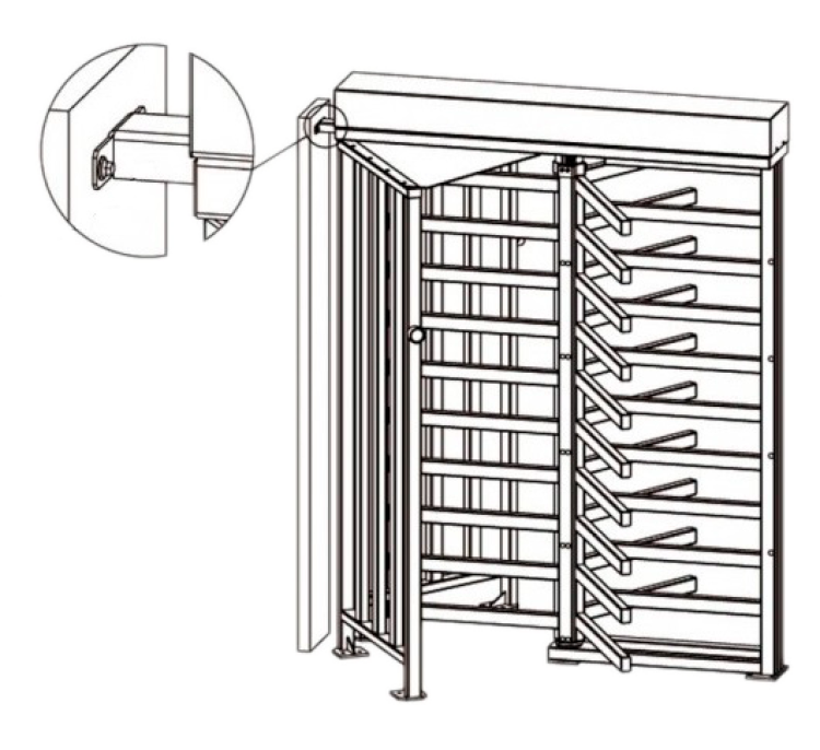 PERCo-RF01 0-11