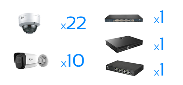 Для отеля на 32 камеры RVi